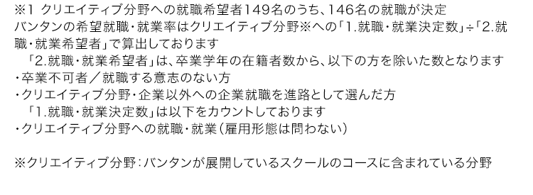 好きを学びのエネルギーに